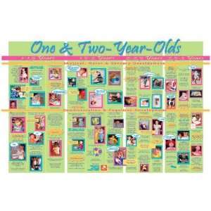   Seed Child Development Poster, 1 & 2 Year Olds