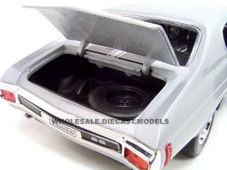   model of 1970 Chevrolet Chevelle SS 454 die cast model car by Welly