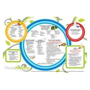   Menu Planning Placemats   28 Daily Worksheets