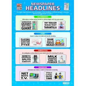  Newspaper Headlines Extra Large Paper Poster Health 