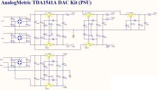 TDA1541A (CS8414 + SAA7220 + AD797) DAC DIY Kit  