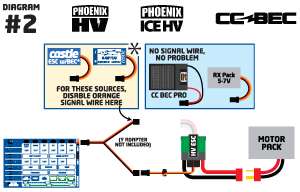   changes without a computer for Phoenix HV, Phoenix Ice HV, and CC BEC