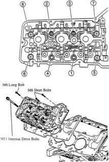 Remove the camshaft timing belt following the procedures given in this 