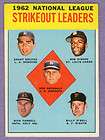 1963 Topps 62 NL Strikeout Leaders Don Drysdale Sandy 