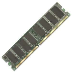   DRAM FOR CISCO 1700 ROUT C. 16MB   SDRAM   168 pin