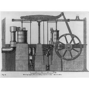  Blowing engine,Shelton Colliery,Iron works,machine