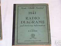 Antique 1941 Radio Diagrams and Servicing Information VFC 192 Pages 