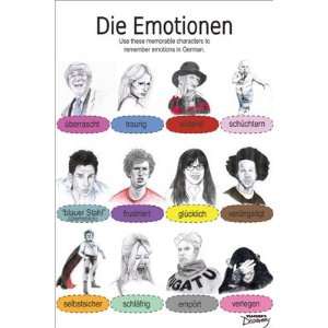  German Emotions Poster: Office Products