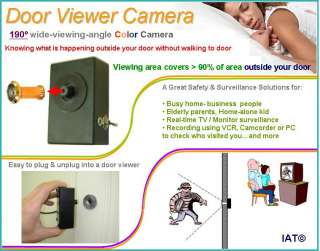Mini Detachable 190° View Angle PeepHole Door Viewer SPY Camera 