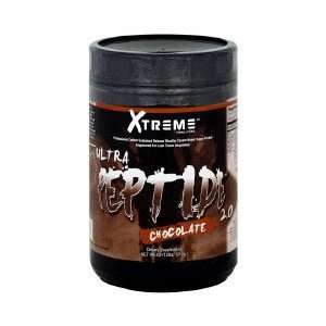   Grade Sustained Release Protein, 2lb Chocolate