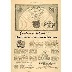  Maps Atlases Dante Earth Circles   Original Print Ad