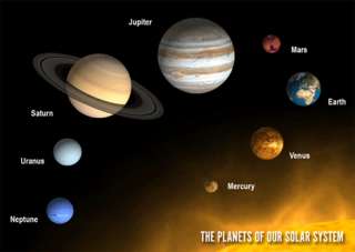3D Postkarte Die Planeten unseres Sonnensystems  