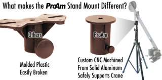 Camera Crane Jib Boom Support Stand   Fits all ProAm Cranes, Max 6 