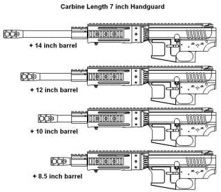 JP Rifles Licensed Carbine length 7  handguard JP 15 Convert Kits