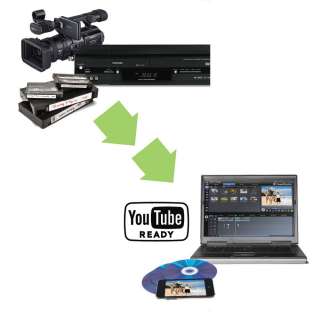 Ion Video 2 Go Digital Video Converter Digital Cameras & Video