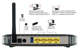  NETGEAR 3G Mobile Broadband Router (Black) Electronics