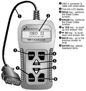  Actron CP9135 AutoScanner Diagnostic Code Scanner with On 