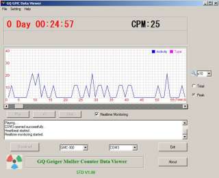 GQ GMC 300 digital Geiger Counter nulcear radiation detector beta 